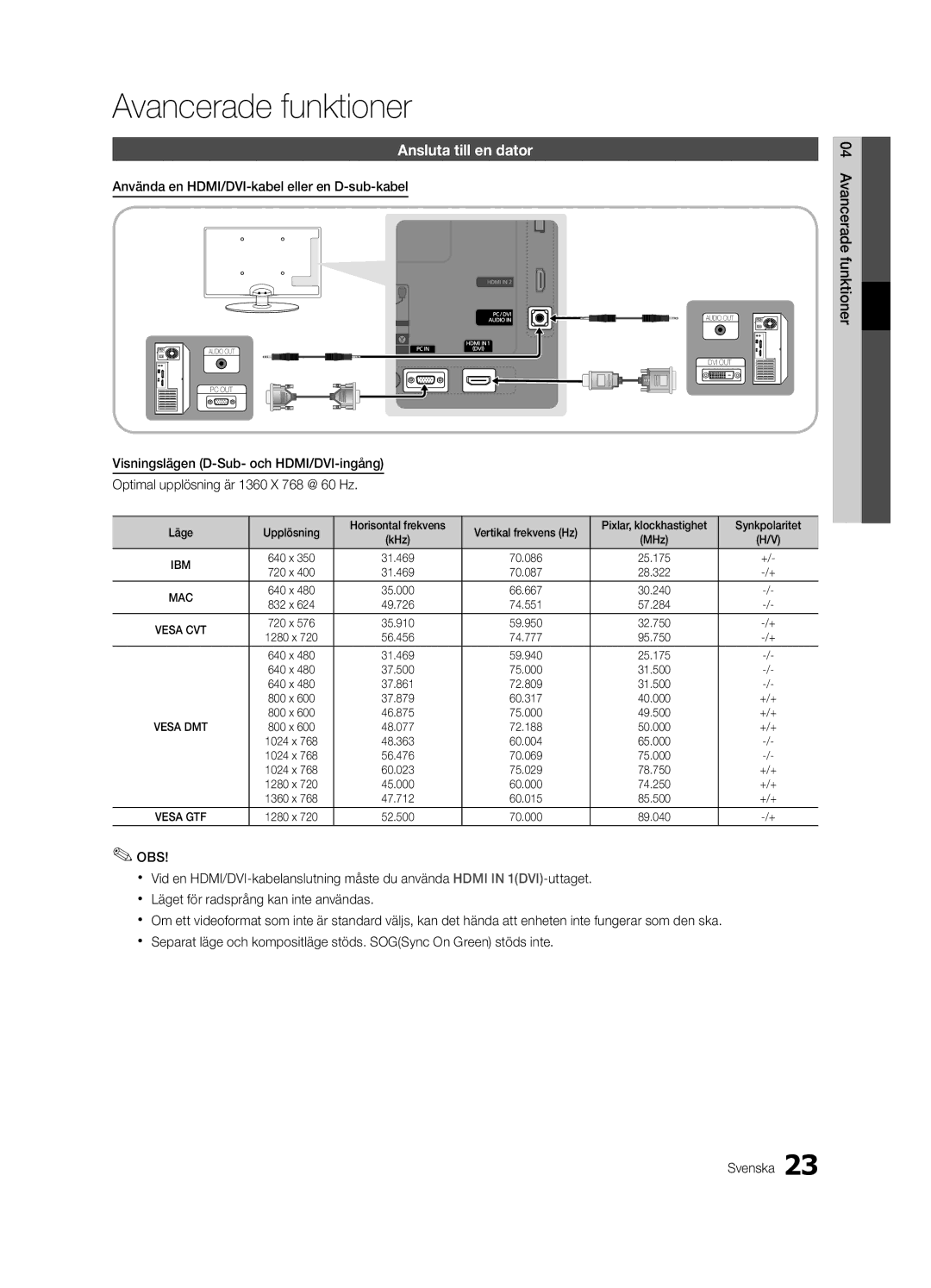 Samsung UE22C4010PWXZG manual Avancerade funktioner, Ansluta till en dator, Använda en HDMI/DVI-kabel eller en D-sub-kabel 