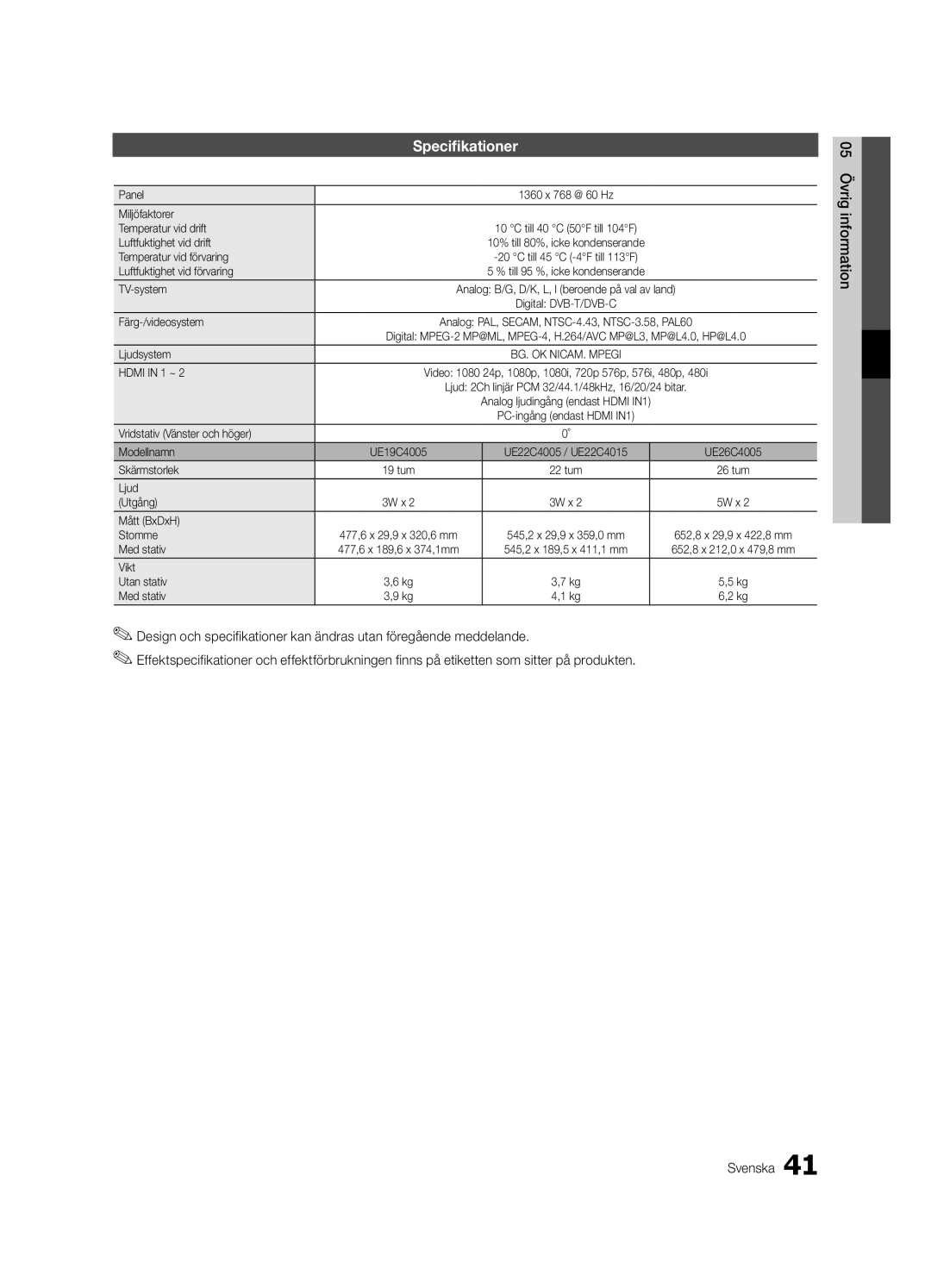 Samsung UE22C4010PWXZG, UE26C4000PWXZG, UE22C4000PWXZG, UE26C4000PWXXC, UE22C4000PWXXH, UE26C4000PWXXH manual Specifikationer 