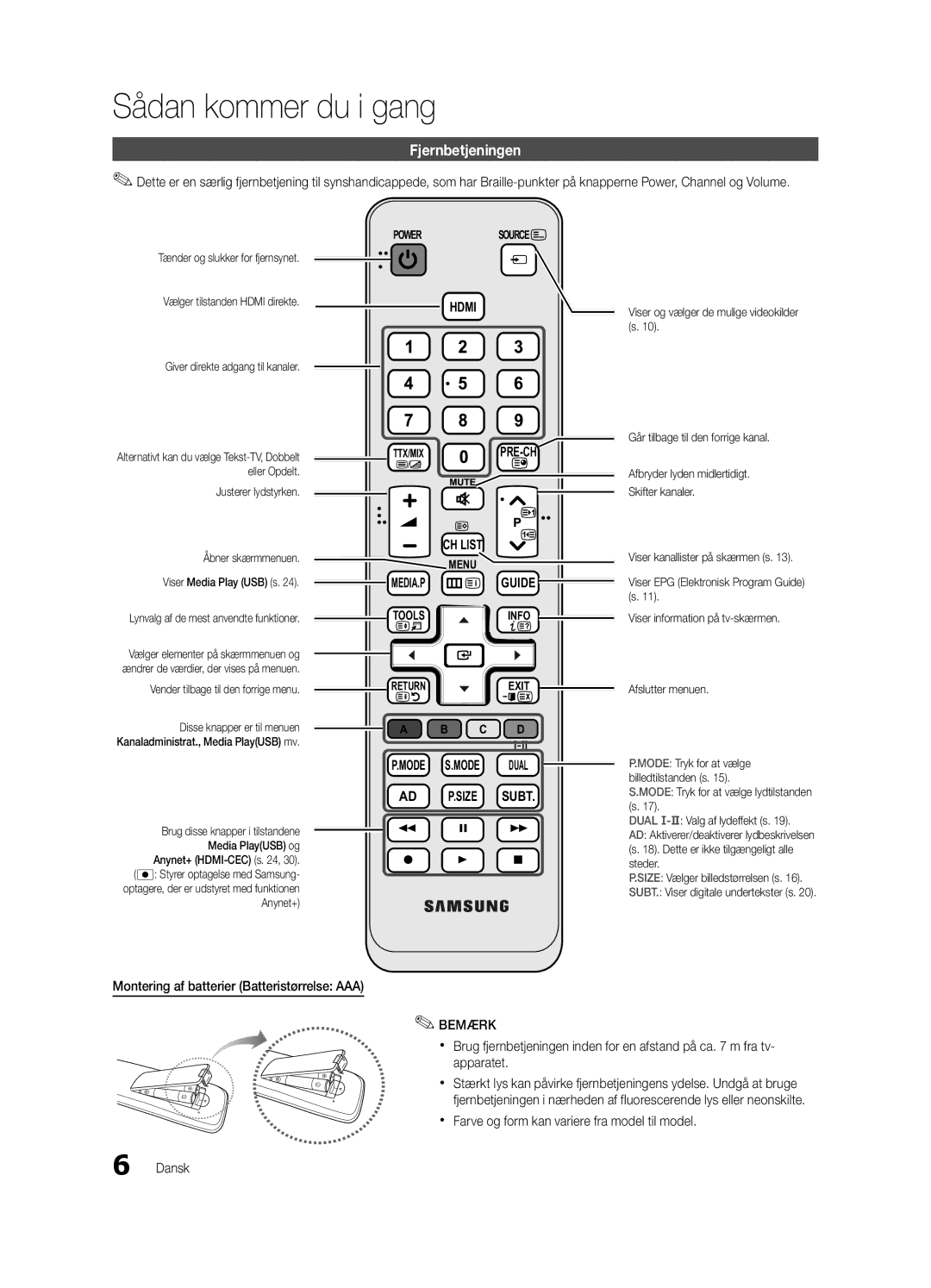 Samsung UE26C4000PWXZG, UE22C4000PWXZG, UE22C4010PWXZG manual Fjernbetjeningen, Montering af batterier Batteristørrelse AAA 