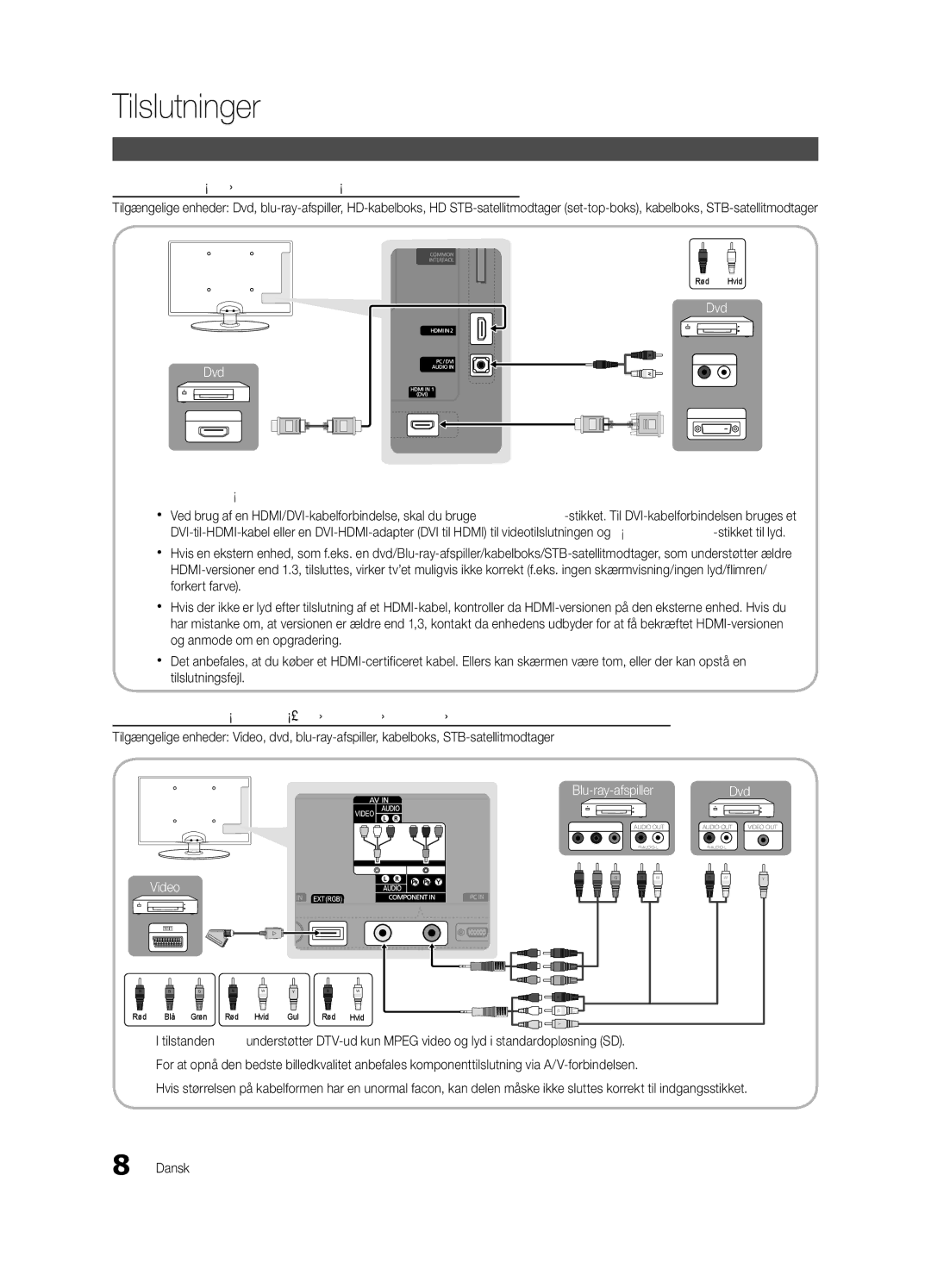 Samsung UE22C4010PWXZG, UE26C4000PWXZG, UE22C4000PWXZG, UE26C4000PWXXC manual Tilslutninger, Tilslutning til en AV-enhed 