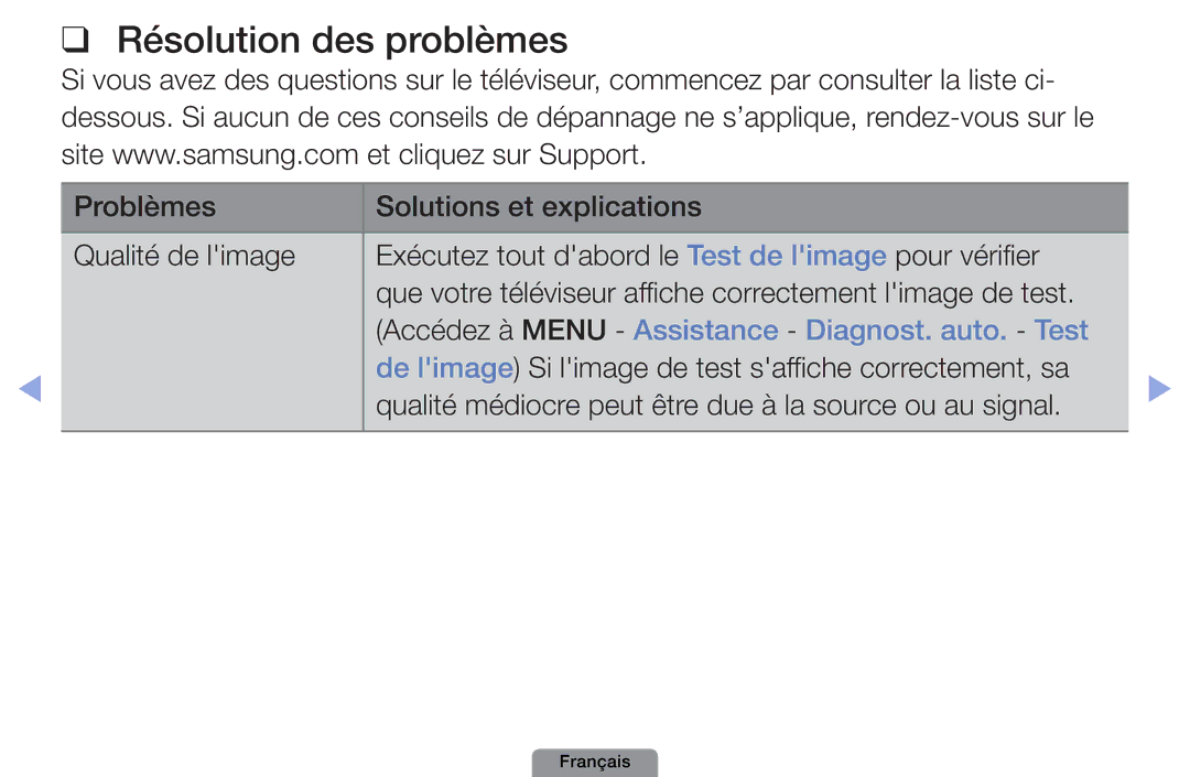 Samsung UE26D4003BWXXC, UE19D4003BWXZF manual Résolution des problèmes, Accédez à Menu Assistance Diagnost. auto. Test 