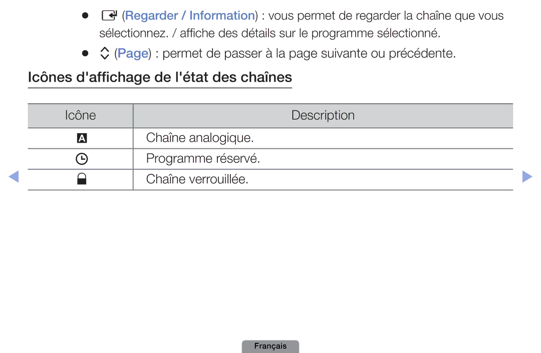 Samsung UE32D4003BWXZF, UE26D4003BWXXC, UE19D4003BWXZF, UE26D4003BWXZF, UE22D5003BWXZF Icônes daffichage de létat des chaînes 