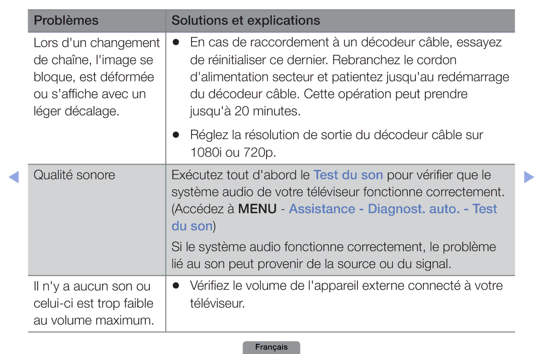 Samsung UE40D5003BWXZF, UE26D4003BWXXC, UE19D4003BWXZF, UE26D4003BWXZF Accédez à Menu Assistance Diagnost. auto. Test Du son 