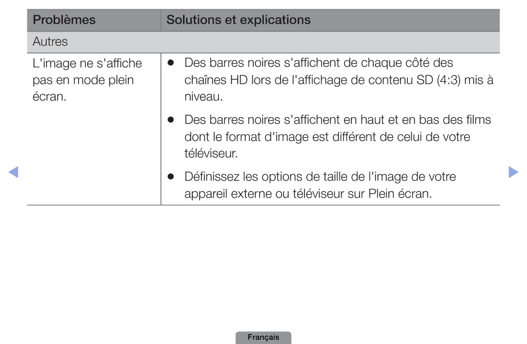 Samsung UE40D5003BWXZF, UE26D4003BWXXC, UE19D4003BWXZF, UE26D4003BWXZF, UE22D5003BWXZF De chaque côté des Pas en mode plein 