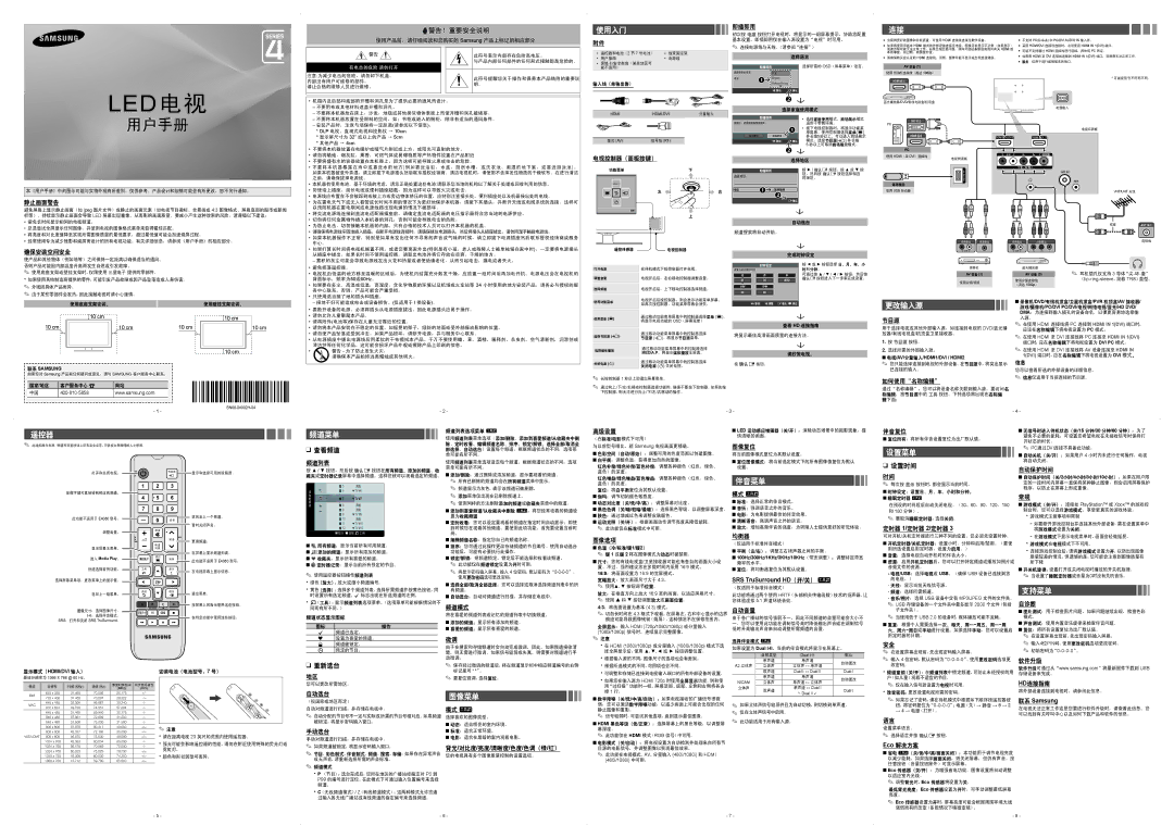 Samsung UE26EH4000WXBT manual 即插即用, 静止画面警告, 确保安装空间安全, 电视控制器（面板按键）, 节目源, 如何使用名称编辑, 查看频道, 频道列表, 高级设置, 图像复位, 伴音复位, 自动保护时间 