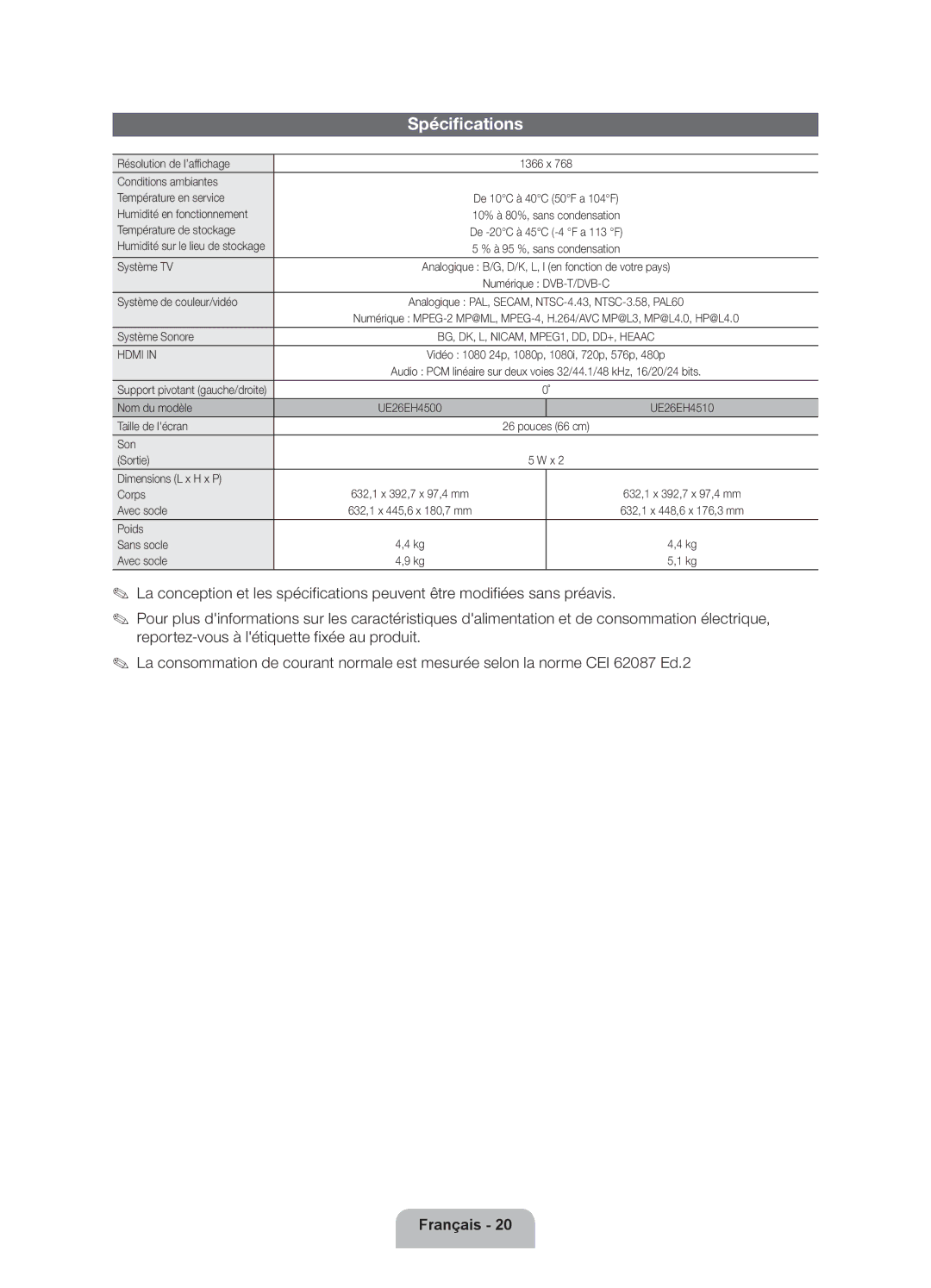 Samsung UE26EH4500WXZF, UE26EH4500WXZG, UE26EH4510WXZF, UE26EH4500WXXH, UE26EH4510WXXH manual Spécifications 