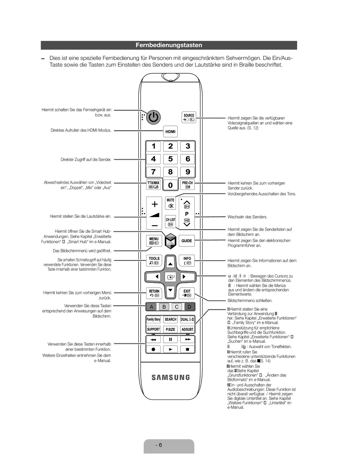 Samsung UE26EH4500WXZG, UE26EH4510WXZF, UE26EH4500WXZF, UE26EH4500WXXH, UE26EH4510WXXH manual Fernbedienungstasten 