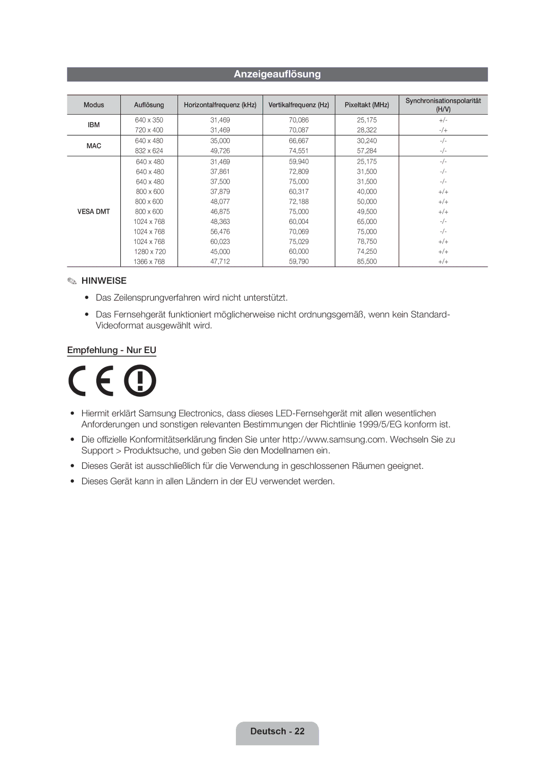 Samsung UE26EH4510WXZF, UE26EH4500WXZG, UE26EH4500WXZF, UE26EH4500WXXH, UE26EH4510WXXH manual Anzeigeauflösung, +/+ 