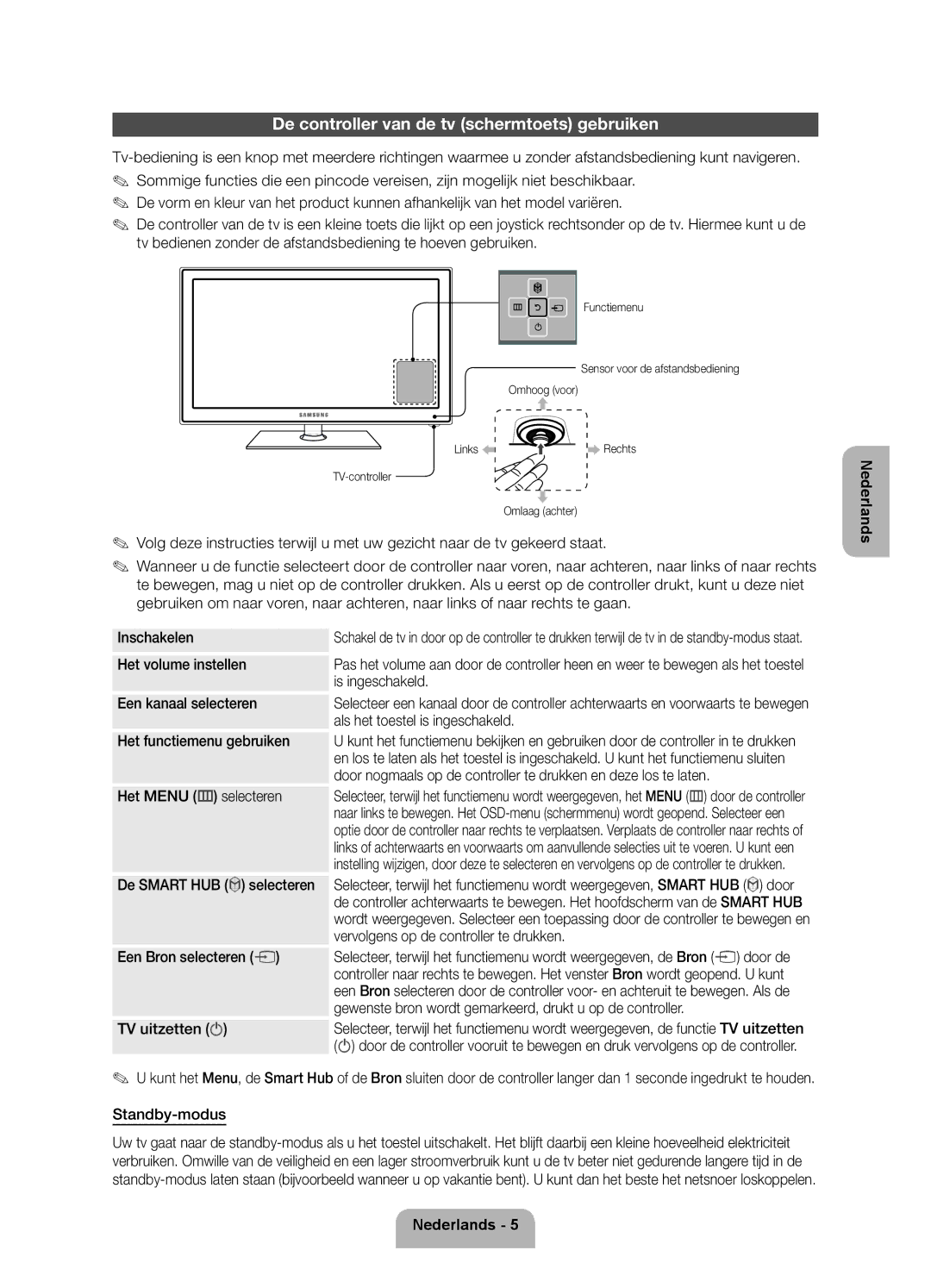 Samsung UE26EH4510WXZF De controller van de tv schermtoets gebruiken, Een Bron selecteren s TV uitzetten P, Functiemenu 