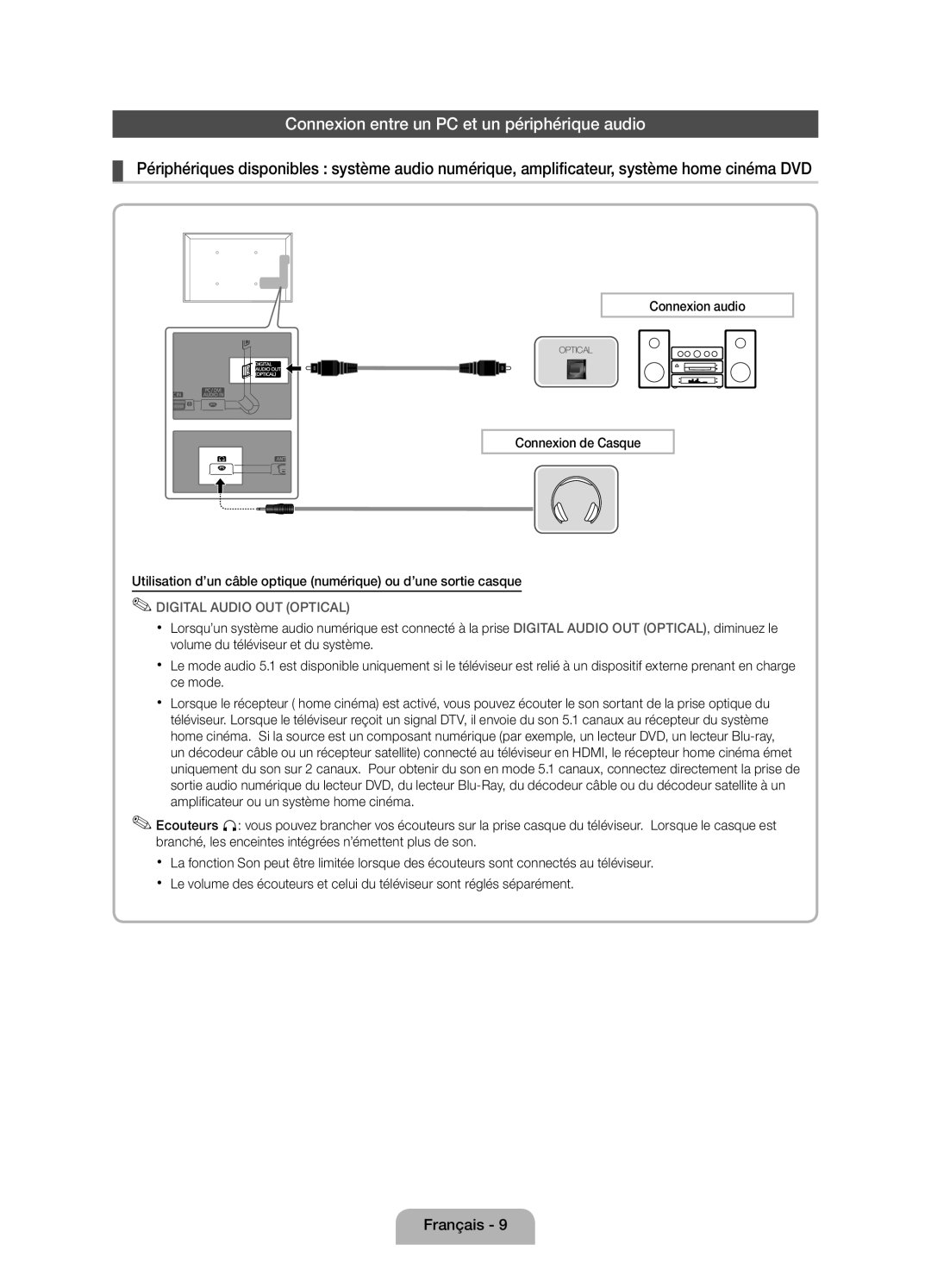 Samsung UE27D5000NWXZF, UE27D5010NWXXC, UE22D5000NWXZF manual Connexion entre un PC et un périphérique audio, Connexion audio 