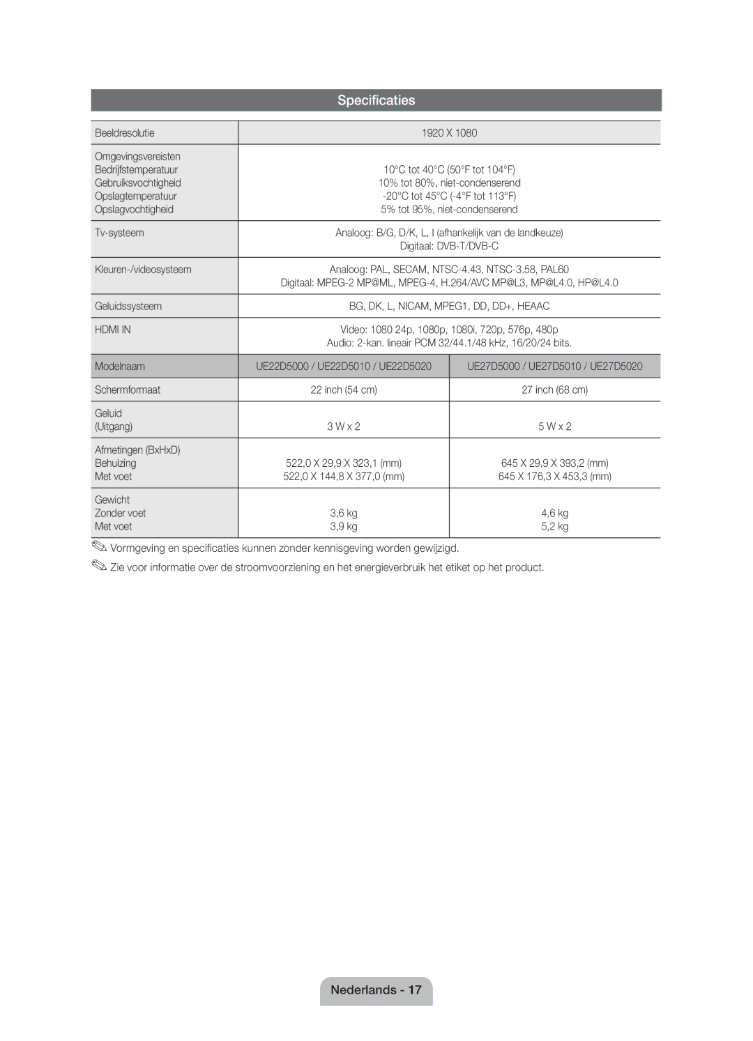 Samsung UE22D5000NWXXC Beeldresolutie, Omgevingsvereisten Bedrijfstemperatuur, Gebruiksvochtigheid, Opslagtemperatuur 