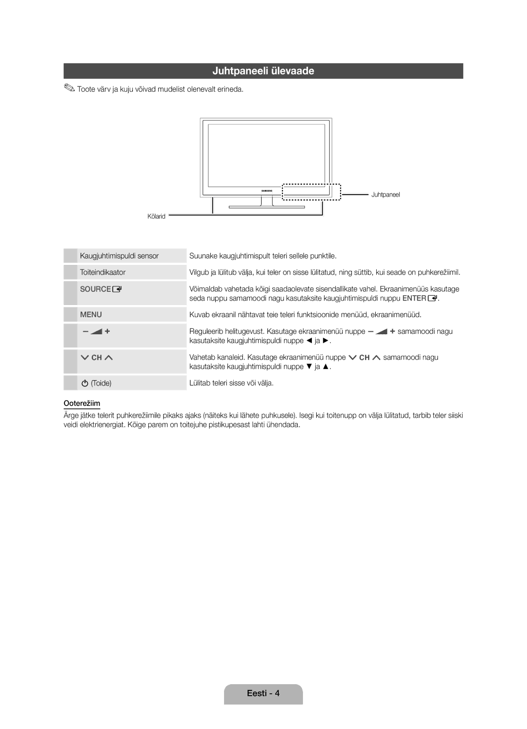 Samsung UE27D5010NWXZG Juhtpaneeli ülevaade, Toote värv ja kuju võivad mudelist olenevalt erineda, Juhtpaneel Kõlarid 