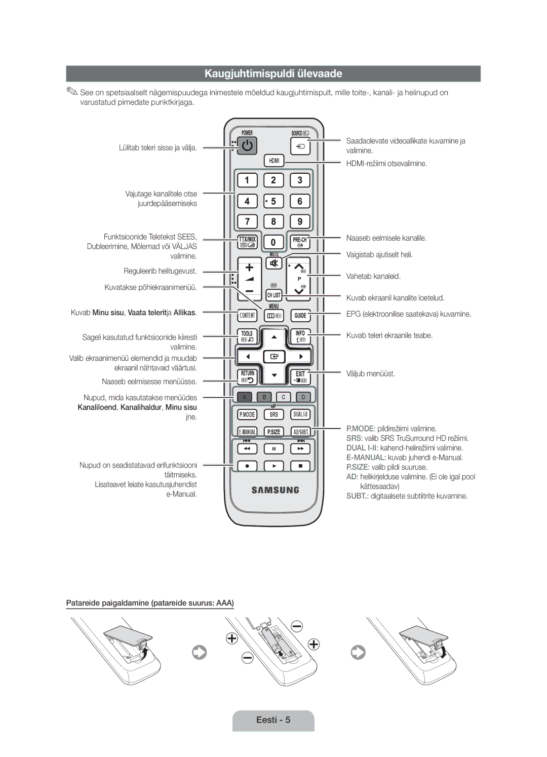 Samsung UE22D5010NWXZG, UE27D5010NWXZG, UE22D5000NWXXC Kaugjuhtimispuldi ülevaade, Kuvab Minu sisu, Vaata teleritja Allikas 