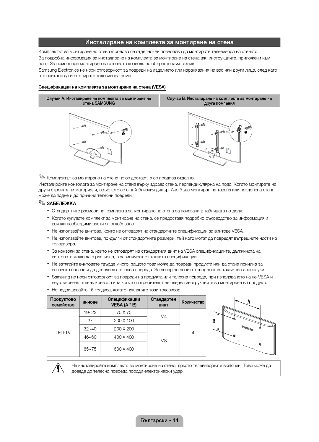 Samsung UE22D5000NWXXC, UE27D5010NWXZG, UE22D5010NWXZG Инсталиране на комплекта за монтиране на стена, Семейство Vesa a * B 