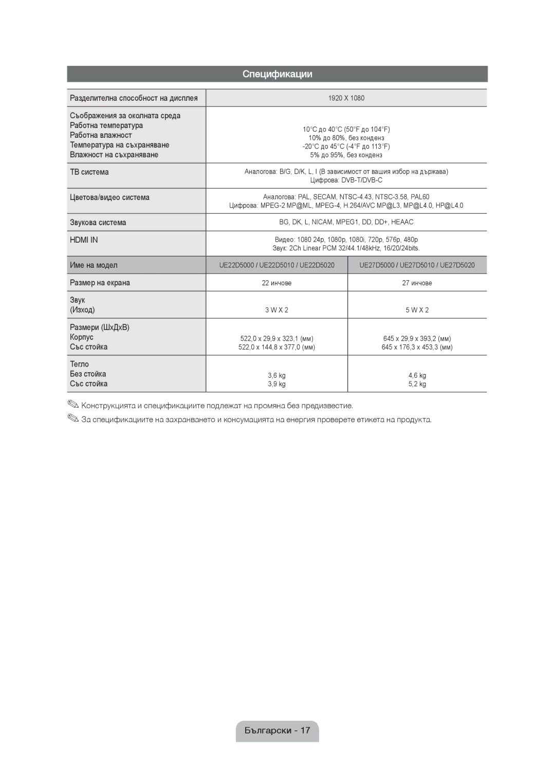 Samsung UE22D5000NWXXH, UE27D5010NWXZG, UE22D5010NWXZG, UE22D5000NWXXC, UE22D5010NWXBT, UE22D5010NWXXC manual Спецификации 