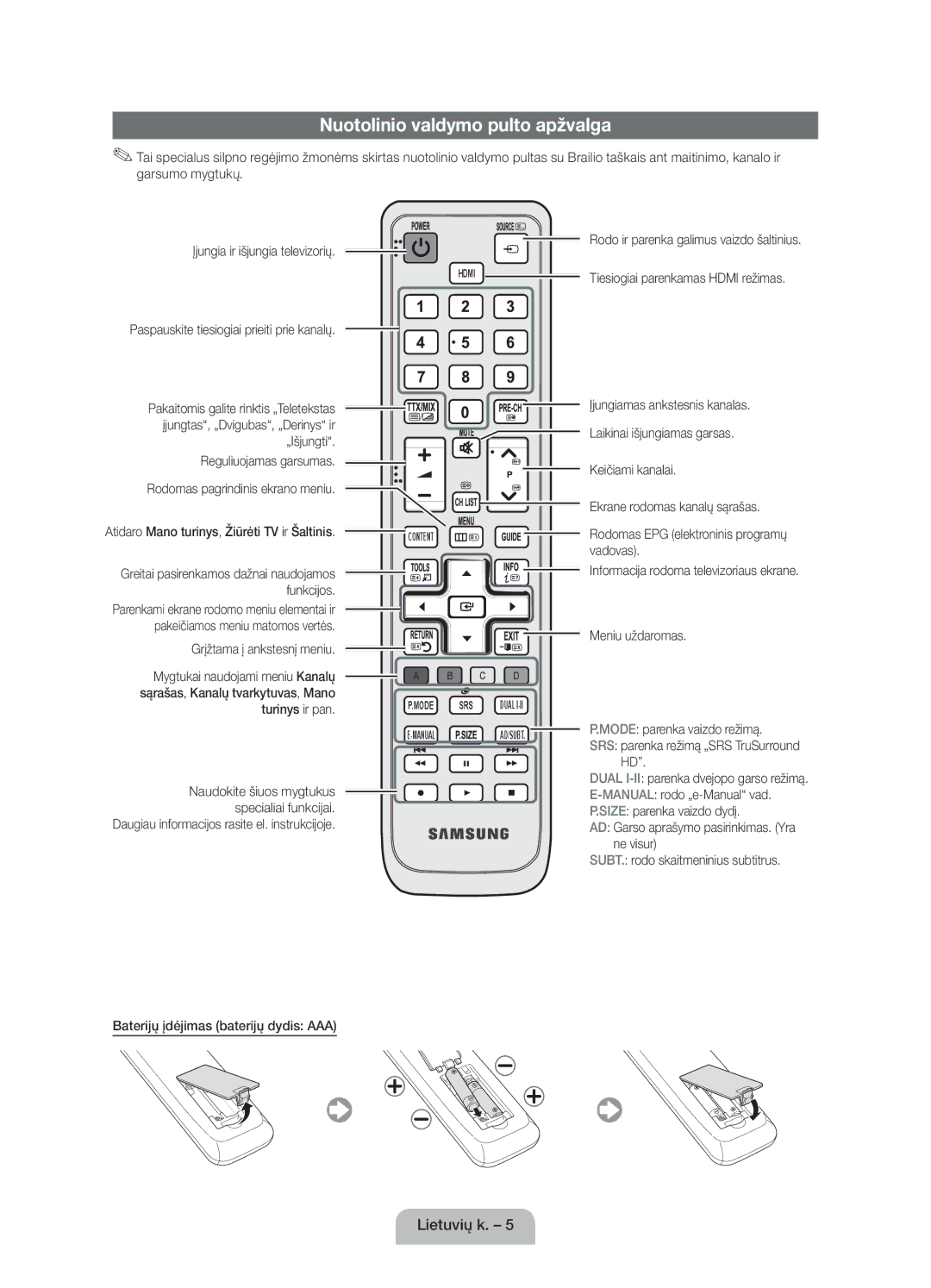 Samsung UE22D5000NWXXH Nuotolinio valdymo pulto apžvalga, Reguliuojamas garsumas Rodomas pagrindinis ekrano meniu, Vadovas 