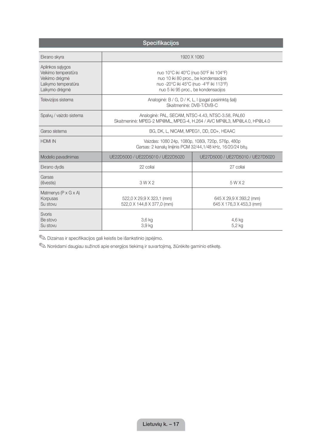 Samsung UE22D5000NWXBT, UE27D5010NWXZG, UE22D5010NWXZG, UE22D5000NWXXC, UE22D5010NWXBT, UE22D5010NWXXC manual Specifikacijos 