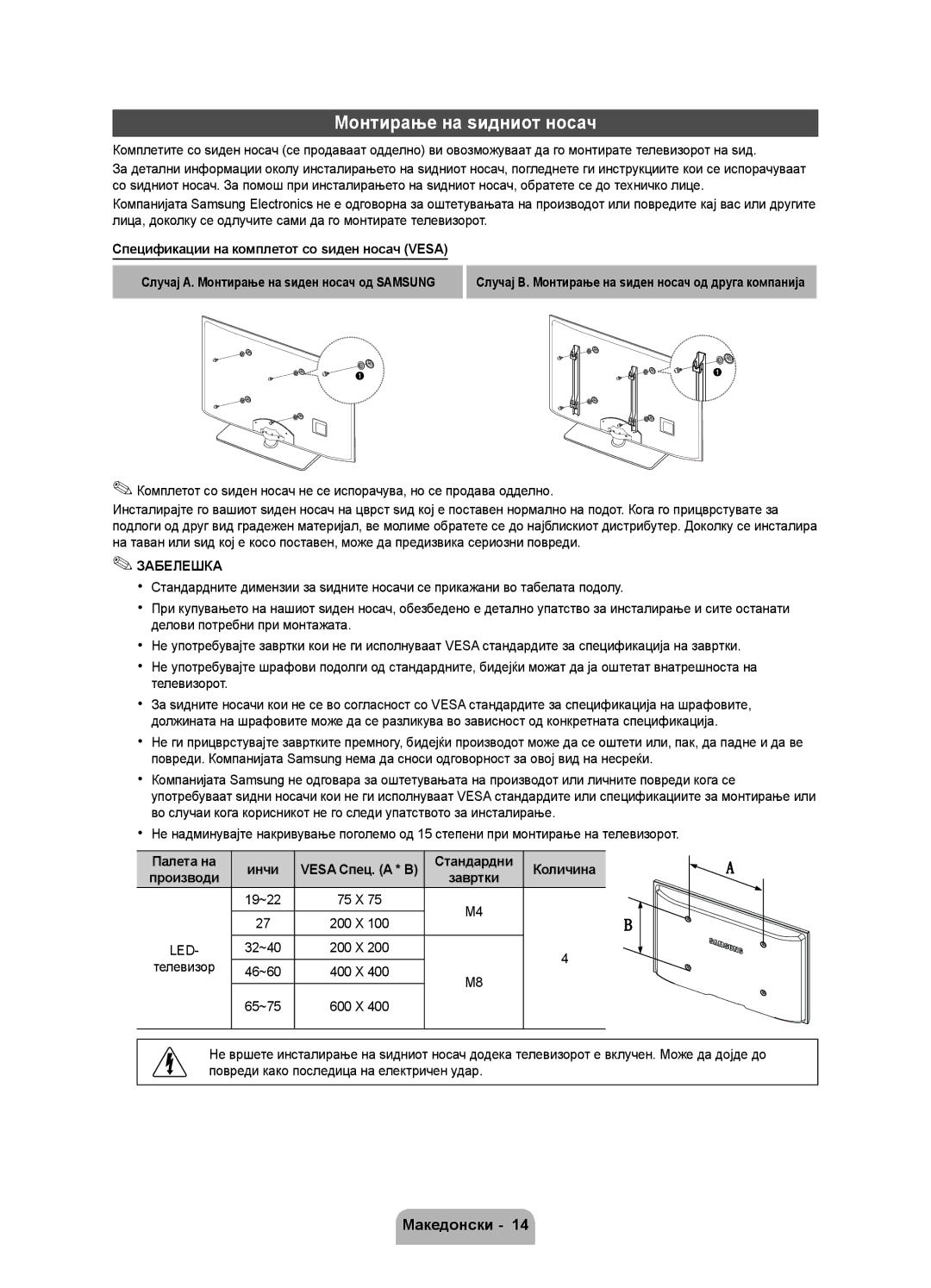 Samsung UE22D5000NWXXC Монтирање на ѕидниот носач, Случај B. Монтирање на ѕиден носач од друга компанија, Палета на Инчи 