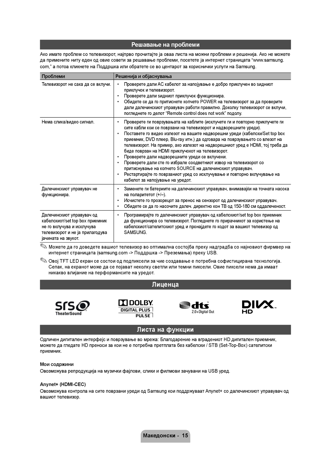 Samsung UE22D5010NWXXC manual Лиценца Листа на функции, Проблеми Решенија и објаснувања, Мои содржини, Anynet+ HDMI-CEC 