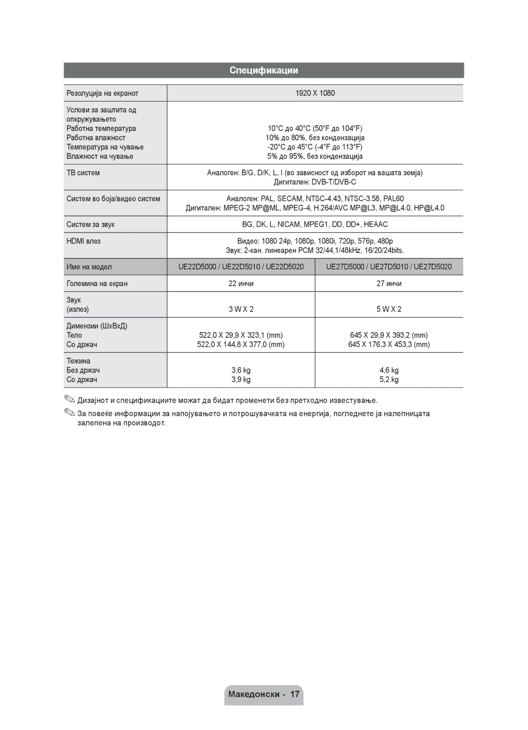 Samsung UE27D5000NWXBT Резолуција на екранот, Услови за заштита од Опкружувањето Работна температура, Работна влажност 