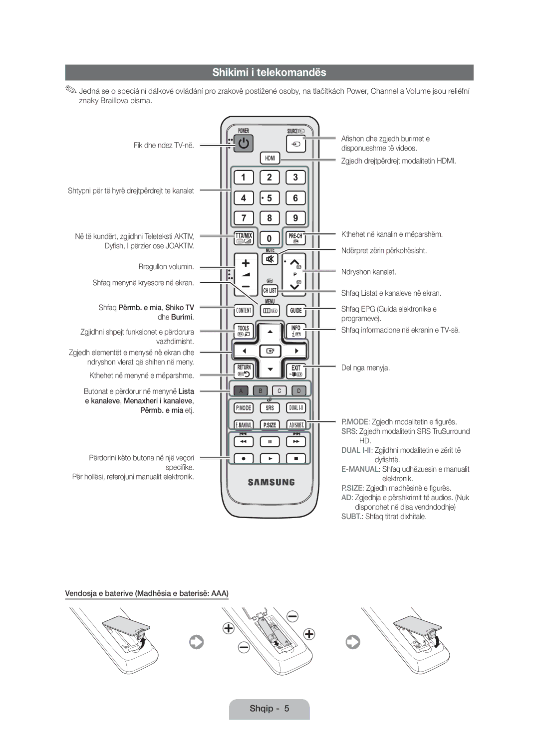 Samsung UE27D5010NWXZG, UE22D5010NWXZG, UE22D5000NWXXC, UE22D5010NWXXC, UE22D5000NWXXH, UE27D5000NWXBT Shikimi i telekomandës 