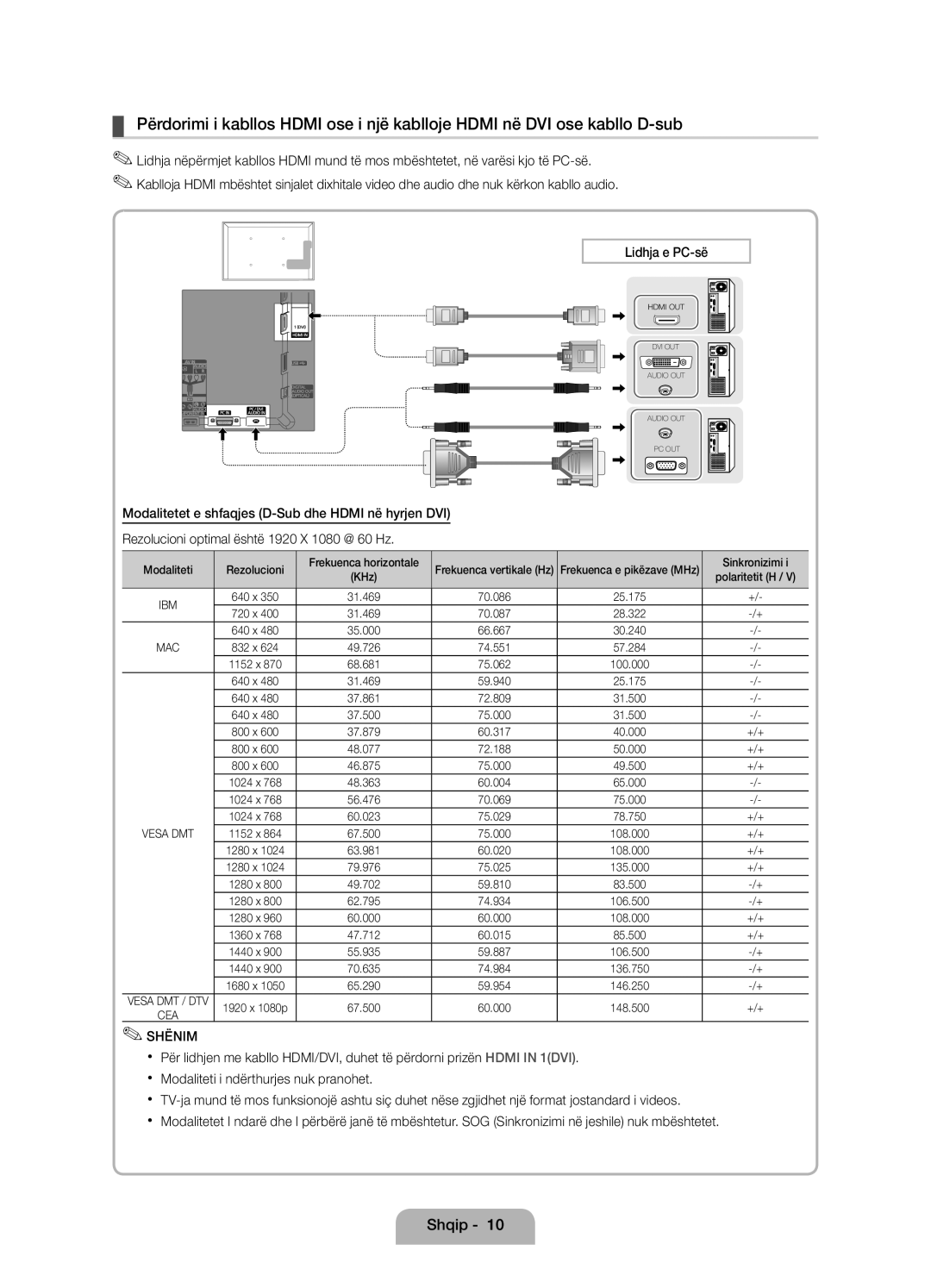 Samsung UE27D5000NWXBT, UE27D5010NWXZG manual Lidhja e PC-së, Modaliteti Rezolucioni Frekuenca horizontale, Sinkronizimi 