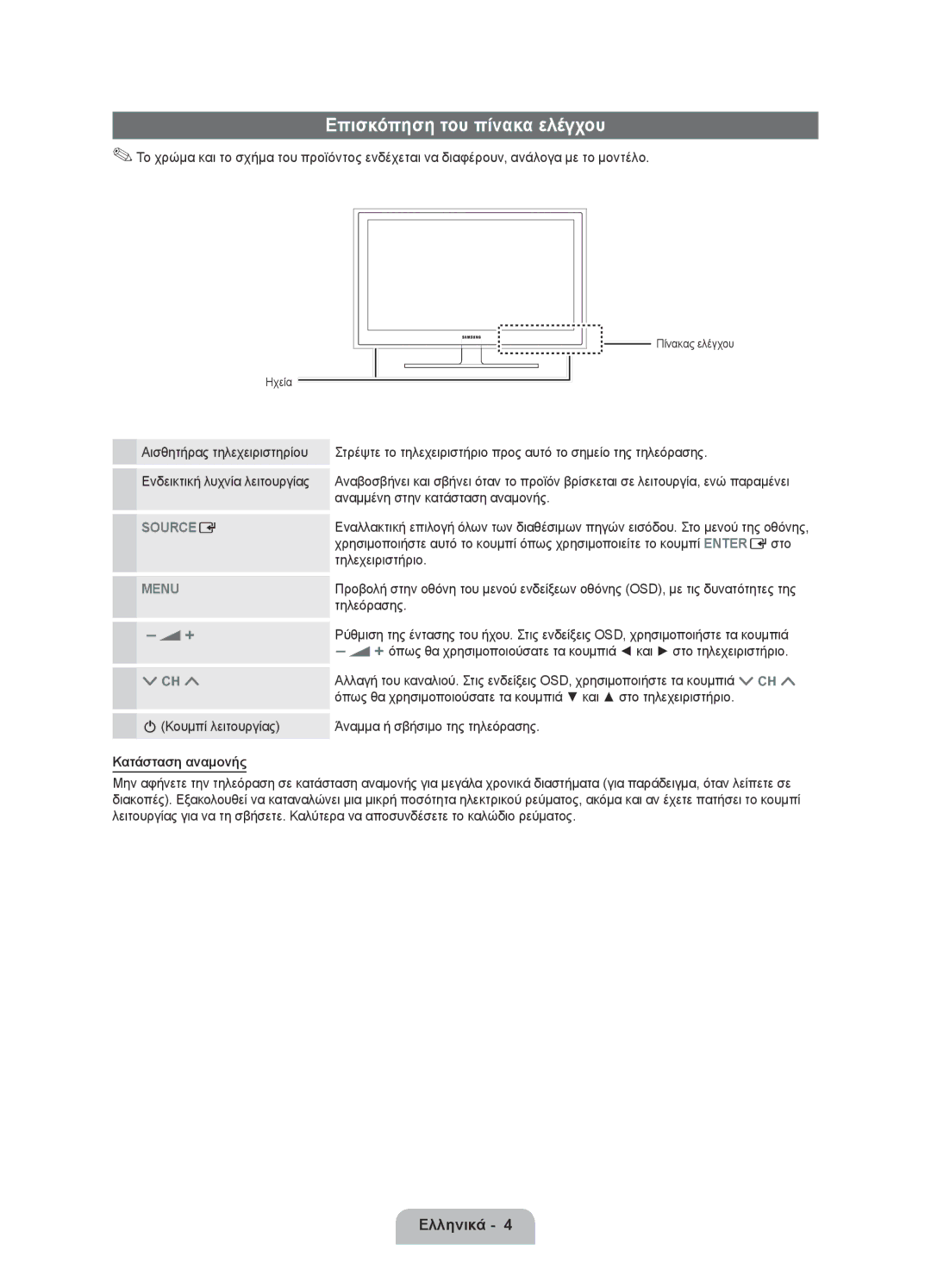 Samsung UE22D5000NWXBT manual Επισκόπηση του πίνακα ελέγχου, Αισθητήρας τηλεχειριστηρίου Ενδεικτική λυχνία λειτουργίας 