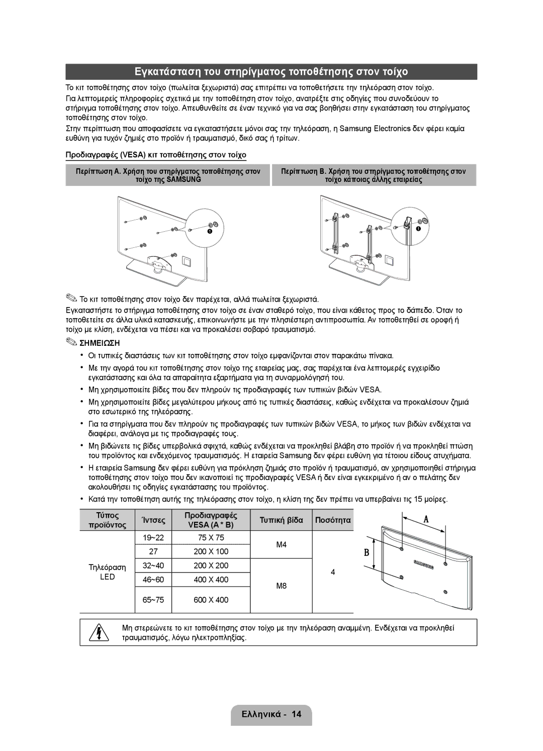 Samsung UE22D5010NWXXH Εγκατάσταση του στηρίγματος τοποθέτησης στον τοίχο, Προδιαγραφές Vesa κιτ τοποθέτησης στον τοίχο 