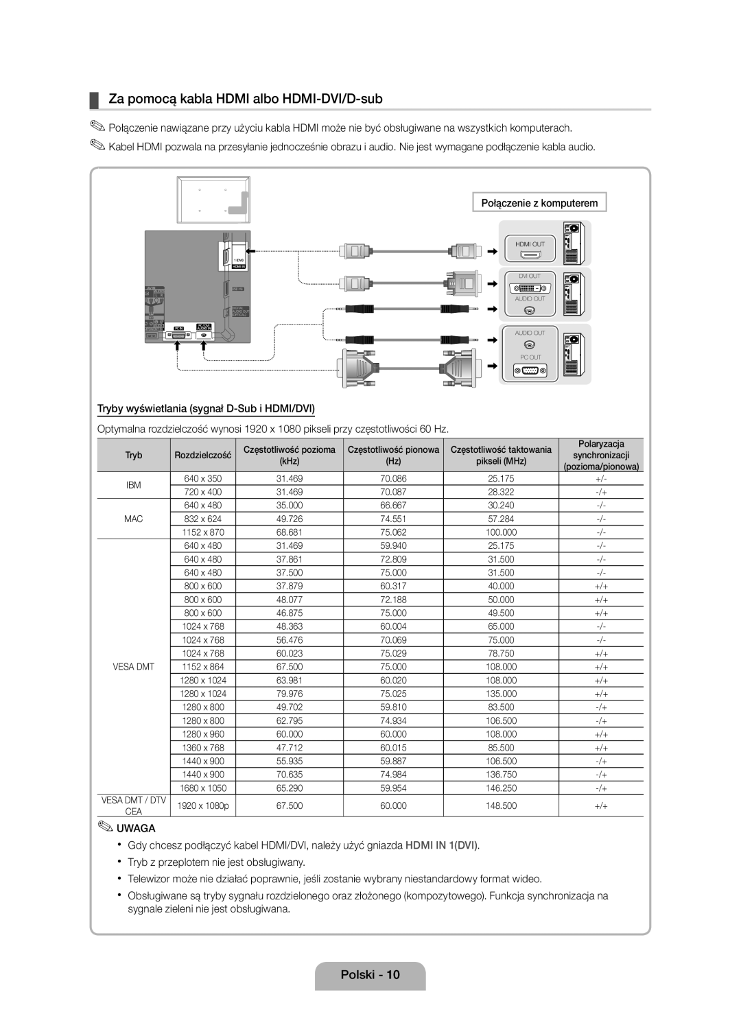 Samsung UE27D5000NWXXH manual Za pomocą kabla Hdmi albo HDMI-DVI/D-sub, Połączenie z komputerem, 67.500 60.000 148.500 +/+ 