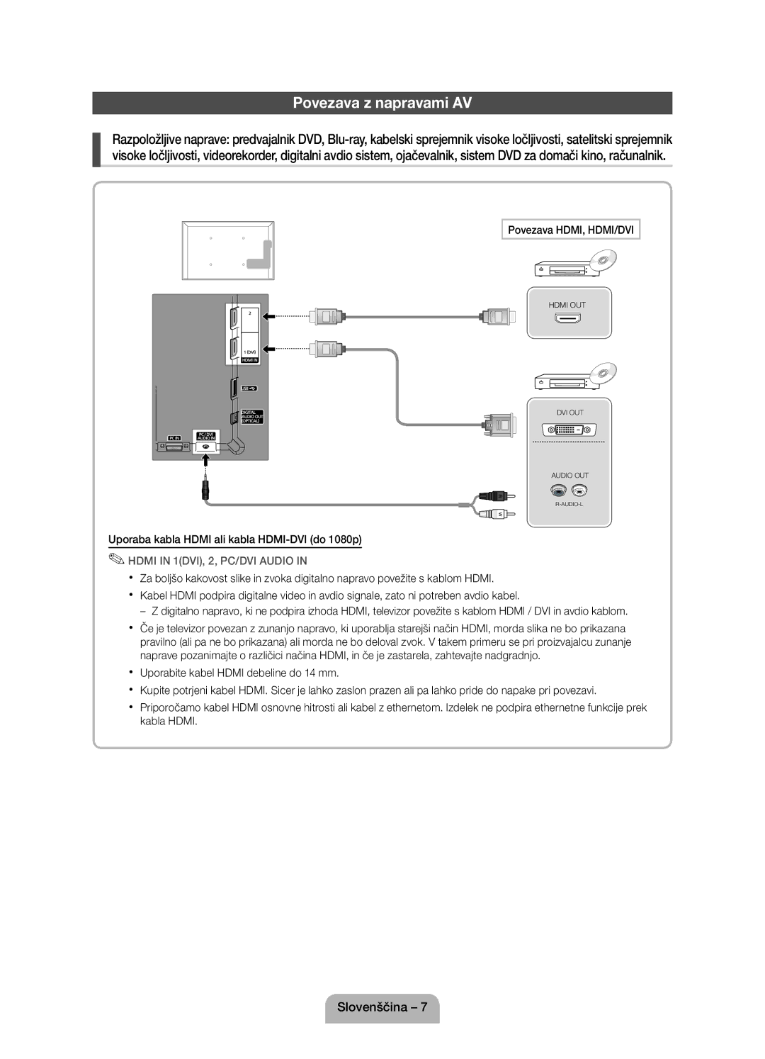 Samsung UE22D5010NWXXC, UE27D5010NWXZG manual Povezava z napravami AV, Uporaba kabla Hdmi ali kabla HDMI-DVI do 1080p 