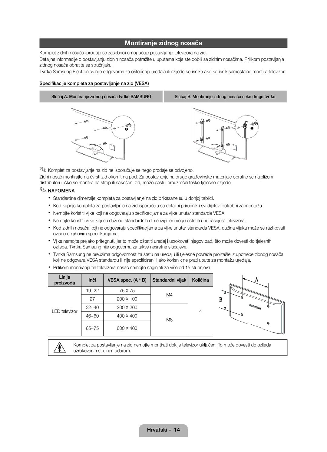 Samsung UE22D5000NWXXH manual Montiranje zidnog nosača, 19~22 75 X 200 X LED televizor 32~40 46~60 400 X 65~75 600 X 