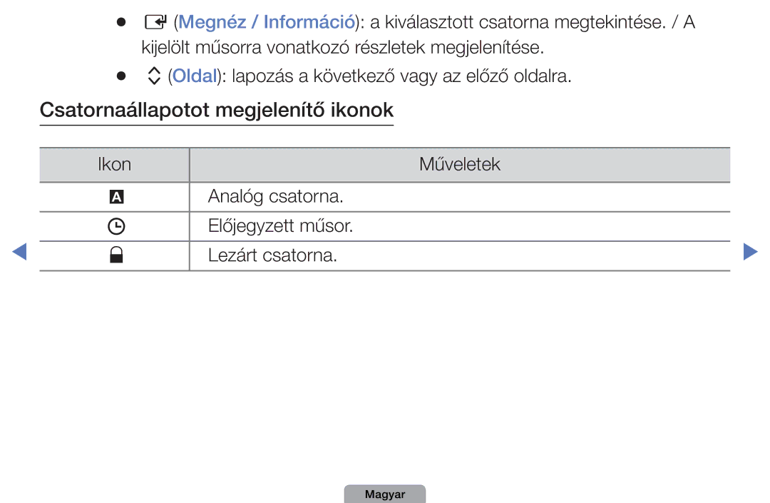 Samsung UE32D5000PWXBT, UE27D5010NWXZG, UE32D5000PWXZG, UE40D5000PWXZT, UE40D5000PWXZG Csatornaállapotot megjelenítő ikonok 