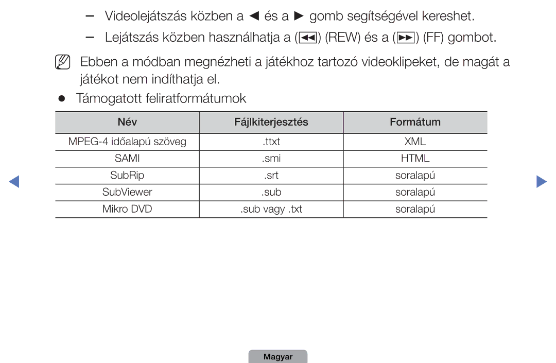 Samsung UE32D4000NWXXH, UE27D5010NWXZG, UE32D5000PWXZG, UE40D5000PWXZT, UE40D5000PWXZG, UE46D5000PWXZG, UE37D5000PWXZG Html 