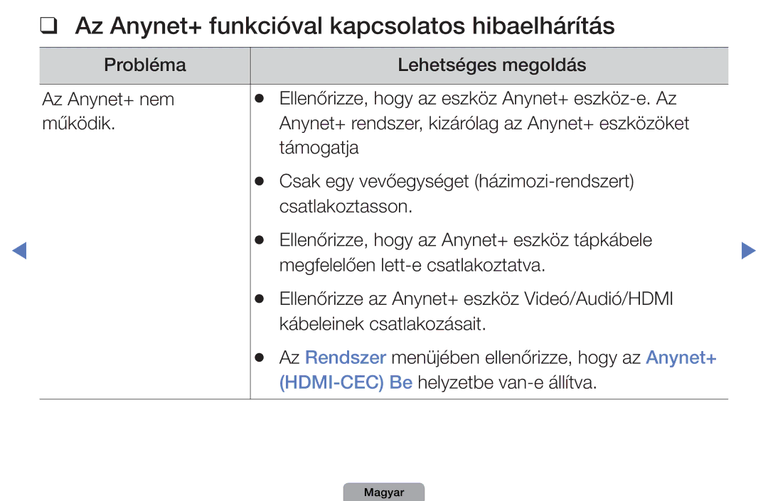 Samsung UE32D5000PWXZG manual Az Anynet+ funkcióval kapcsolatos hibaelhárítás, HDMI-CEC Be helyzetbe van-e állítva 