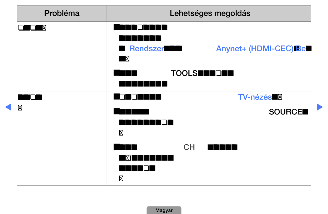 Samsung UE40D5000PWXZG Probléma Lehetséges megoldás Az Anynet+ indítása, Az Rendszer menüjében az Anynet+ HDMI-CEC Be 