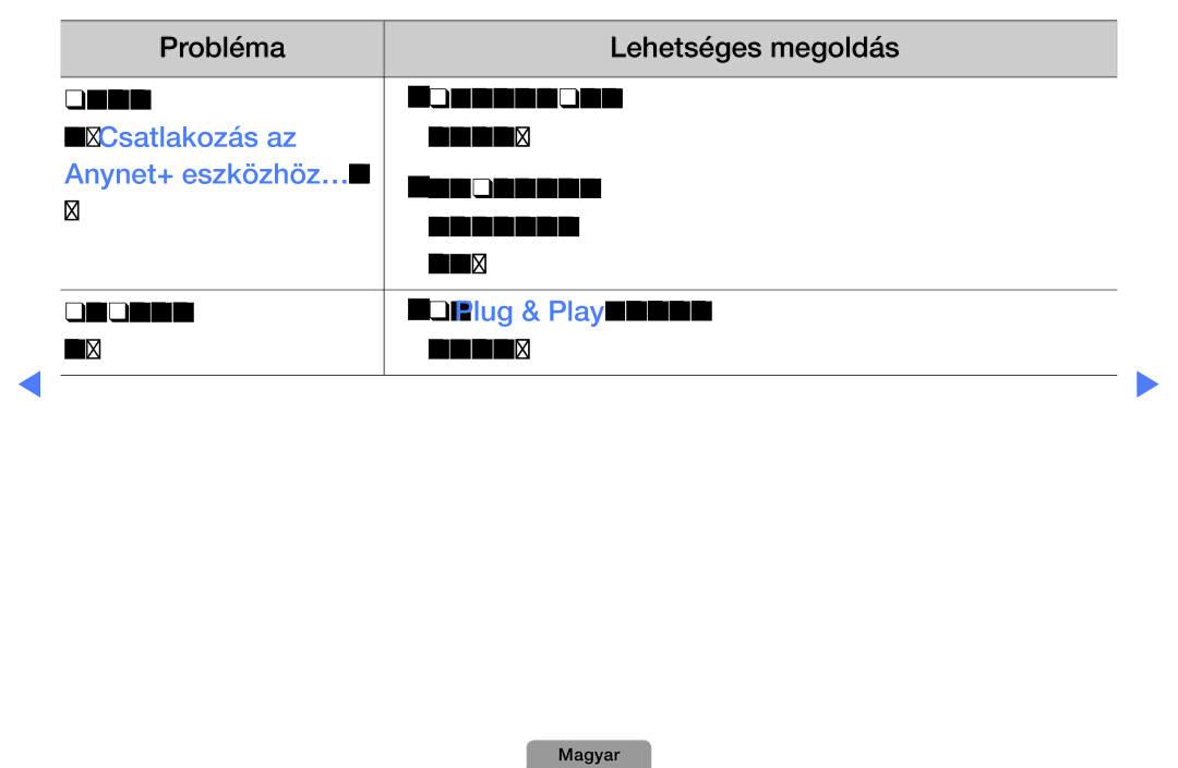 Samsung UE46D5000PWXZG, UE27D5010NWXZG „Csatlakozás az, Beállításához, sem megtekintés módra váltáshoz, Anynet+ eszközhöz… 