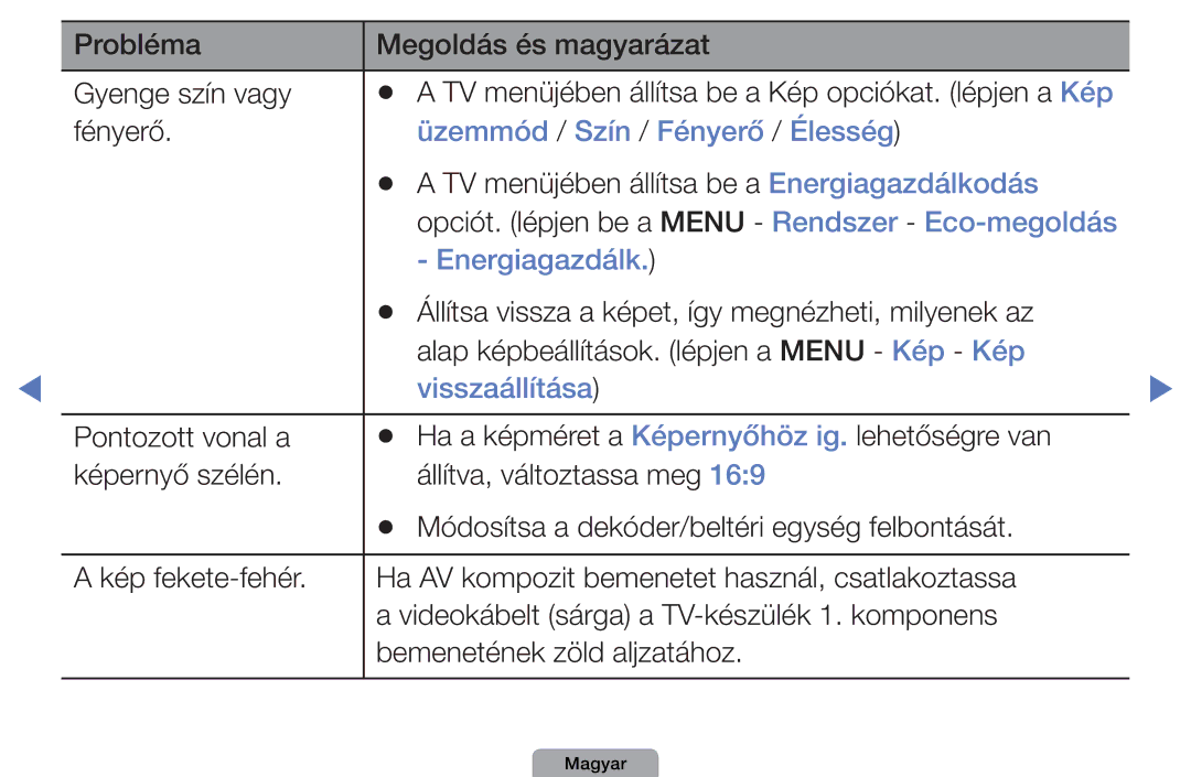 Samsung UE32D4010NWXBT manual Probléma Megoldás és magyarázat Gyenge szín vagy, Üzemmód / Szín / Fényerő / Élesség 