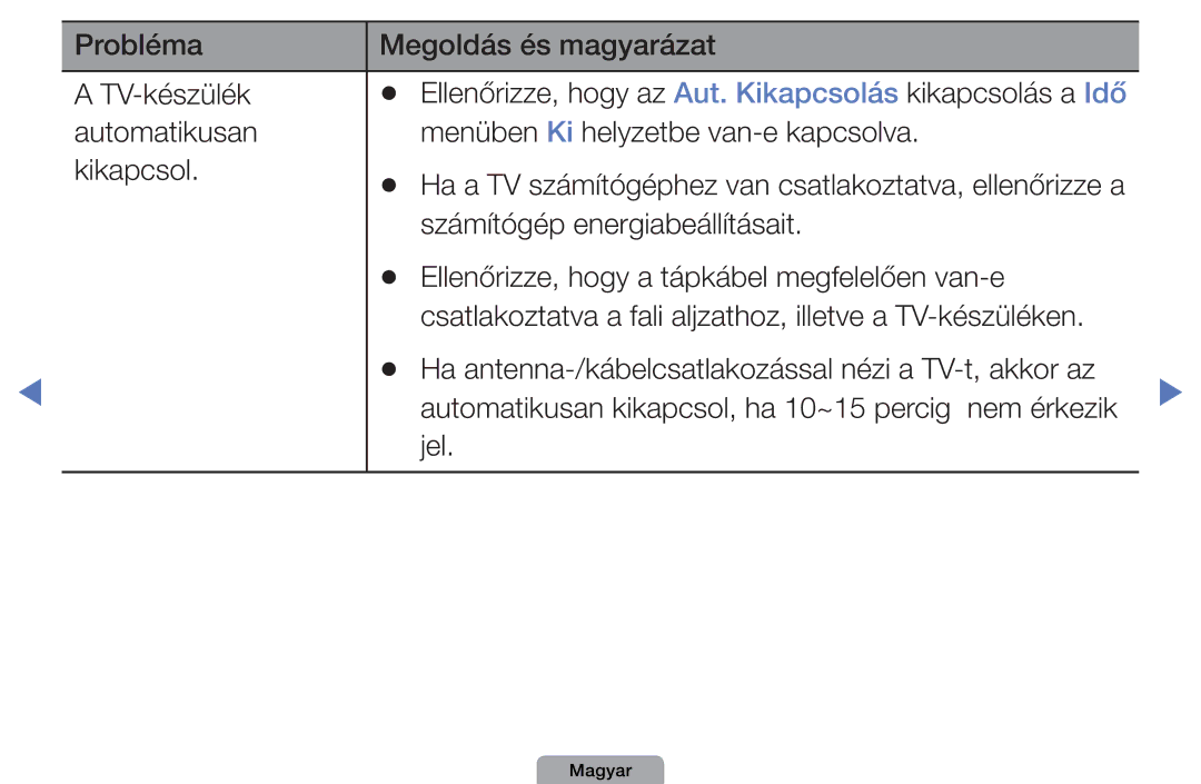 Samsung UE32D5005PWXXE, UE27D5010NWXZG, UE32D5000PWXZG, UE40D5000PWXZT manual Probléma Megoldás és magyarázat TV-készülék, Jel 