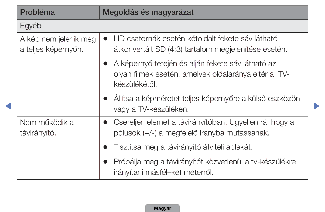 Samsung UE19D4015NWXXE, UE27D5010NWXZG, UE32D5000PWXZG, UE40D5000PWXZT Probléma Megoldás és magyarázat Egyéb, Készülékétől 