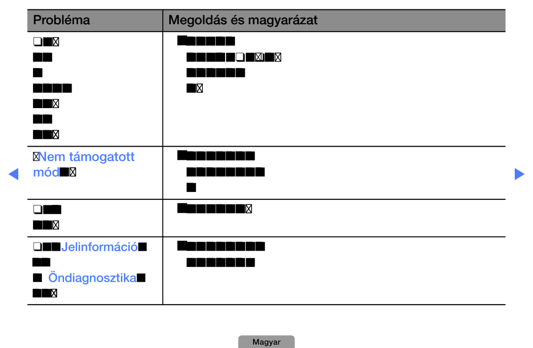 Samsung UE32D4005NWXXE, UE27D5010NWXZG, UE32D5000PWXZG, UE40D5000PWXZT manual „Nem támogatott, RF / koax csatlakoztatás esetén 