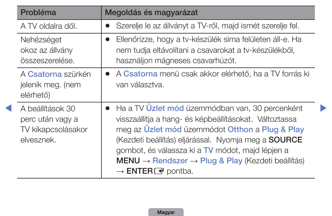 Samsung UE22D5015NWXXE, UE27D5010NWXZG, UE32D5000PWXZG, UE40D5000PWXZT manual Meg az Üzlet mód üzemmódot Otthon a Plug & Play 