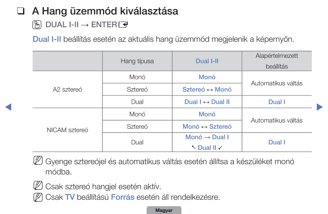 Samsung UE19D4000NWXXH, UE27D5010NWXZG, UE32D5000PWXZG, UE40D5000PWXZT manual Hang üzemmód kiválasztása, Oodual I-II → Entere 