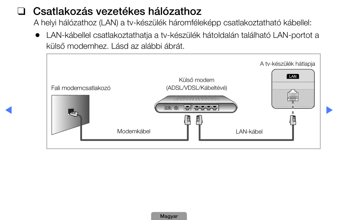 Samsung UE32D4000NWXBT, UE27D5010NWXZG manual Csatlakozás vezetékes hálózathoz, Külső modemhez. Lásd az alábbi ábrát 