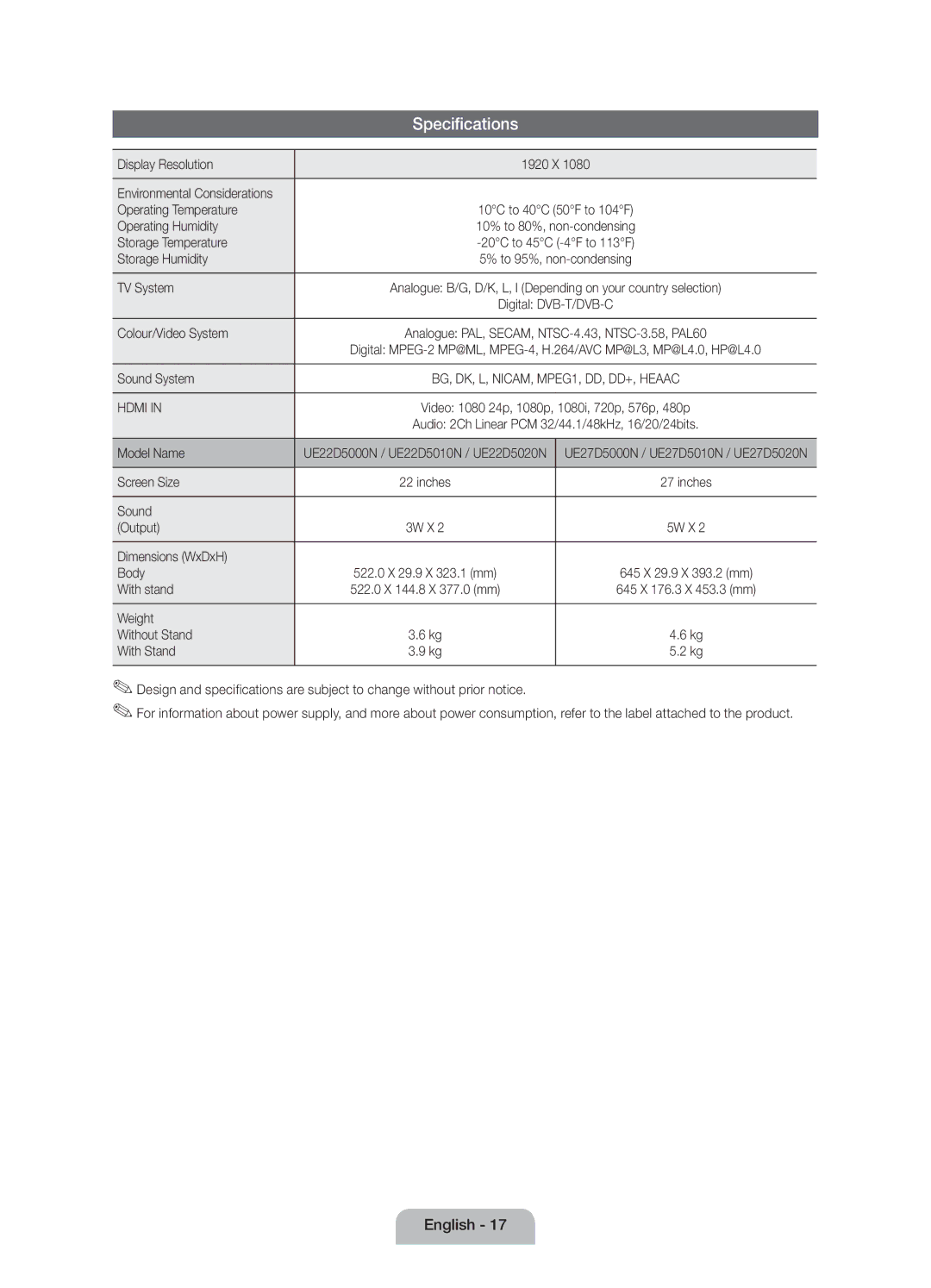 Samsung UE22D5000NWXRU manual Display Resolution, Operating Temperature, Operating Humidity, Storage Temperature, TV System 