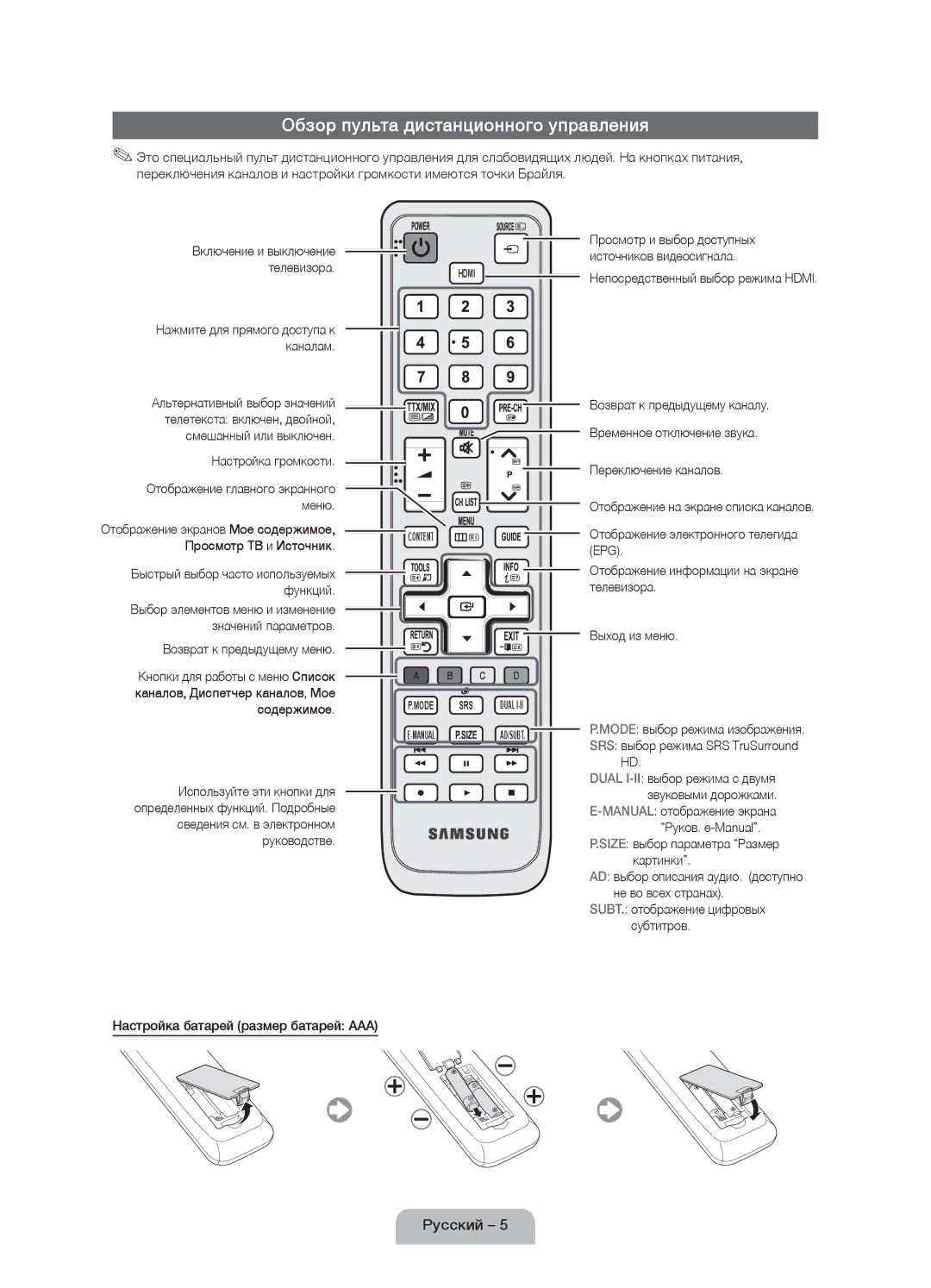 Samsung UE27D5020NWXRU, UE22D5020NWXRU, UE27D5000NWXRU, UE22D5000NWXRU, UE27D5010NWXRU Обзор пульта дистанционного управления 