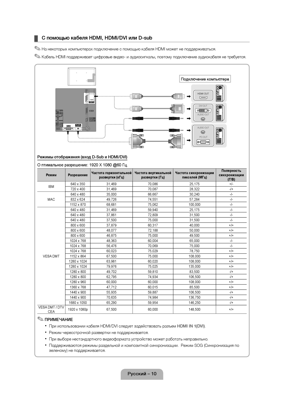 Samsung UE27D5000NWXMS, UE27D5020NWXRU, UE22D5020NWXRU manual Помощью кабеля HDMI, HDMI/DVI или D-sub, Подключение компьютера 