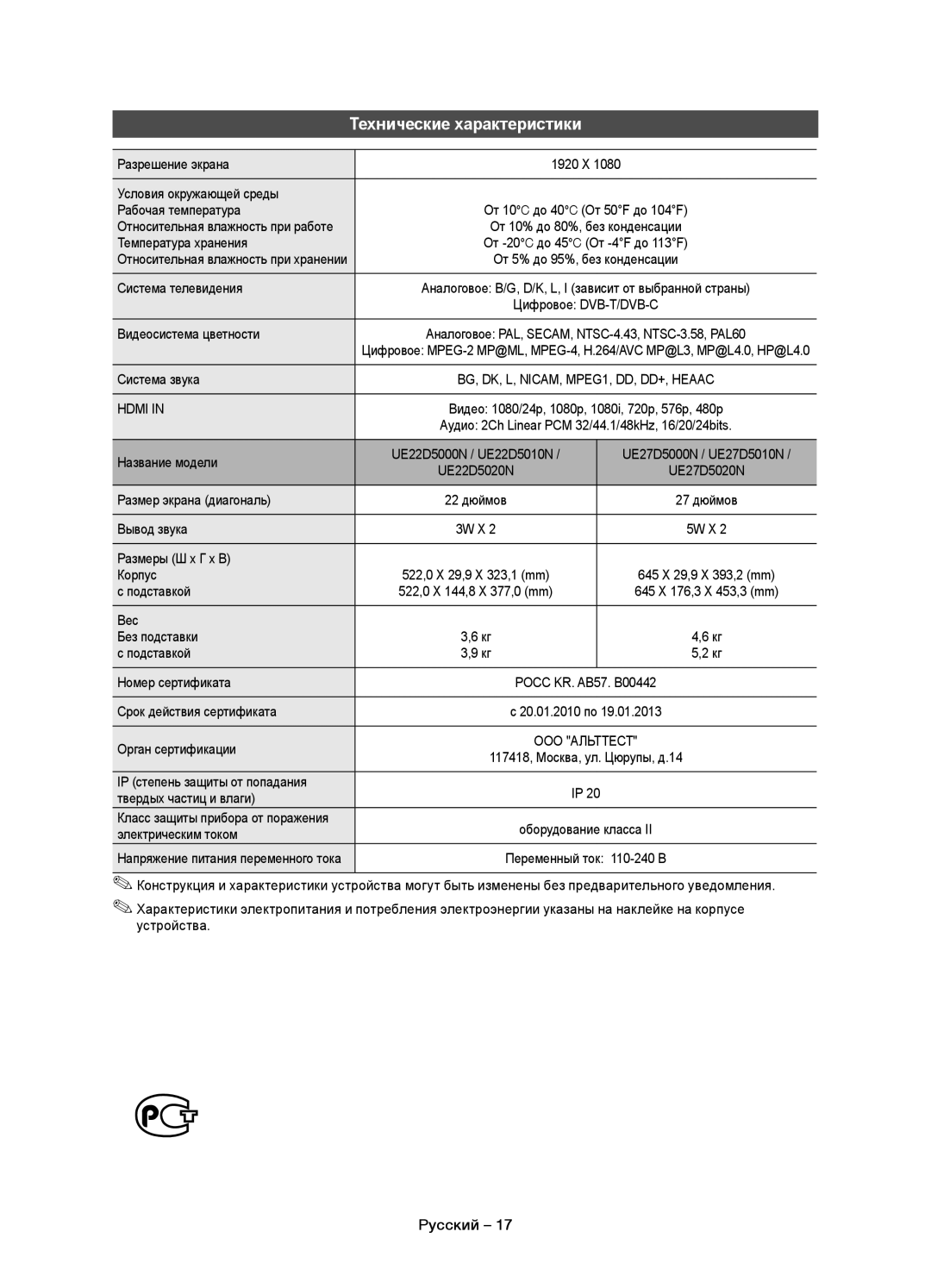 Samsung UE27D5000NWXMS, UE27D5020NWXRU, UE22D5020NWXRU, UE27D5000NWXRU, UE22D5000NWXRU manual Технические характеристики 