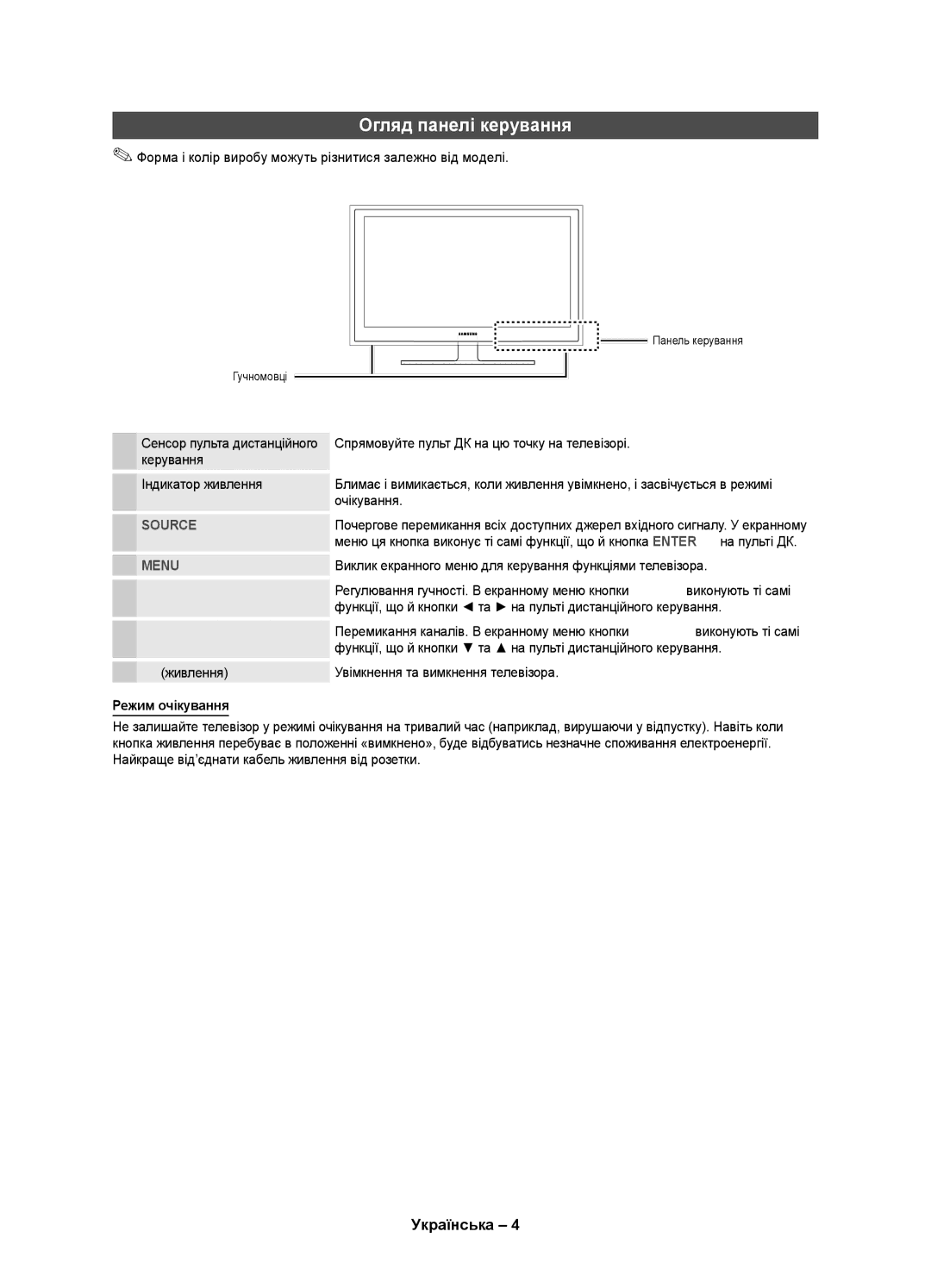 Samsung UE22D5020NWXRU, UE27D5020NWXRU, UE27D5000NWXRU, UE22D5000NWXRU manual Огляд панелі керування, Режим очікування 