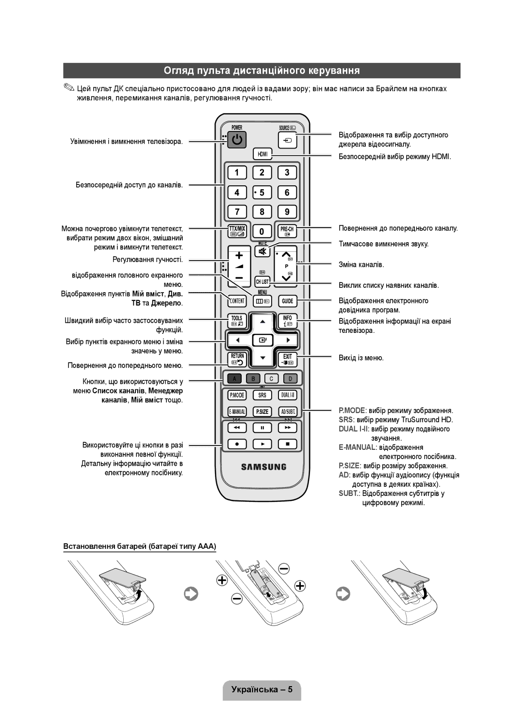 Samsung UE27D5000NWXRU, UE27D5020NWXRU manual Огляд пульта дистанційного керування, Встановлення батарей батареї типу AAA 