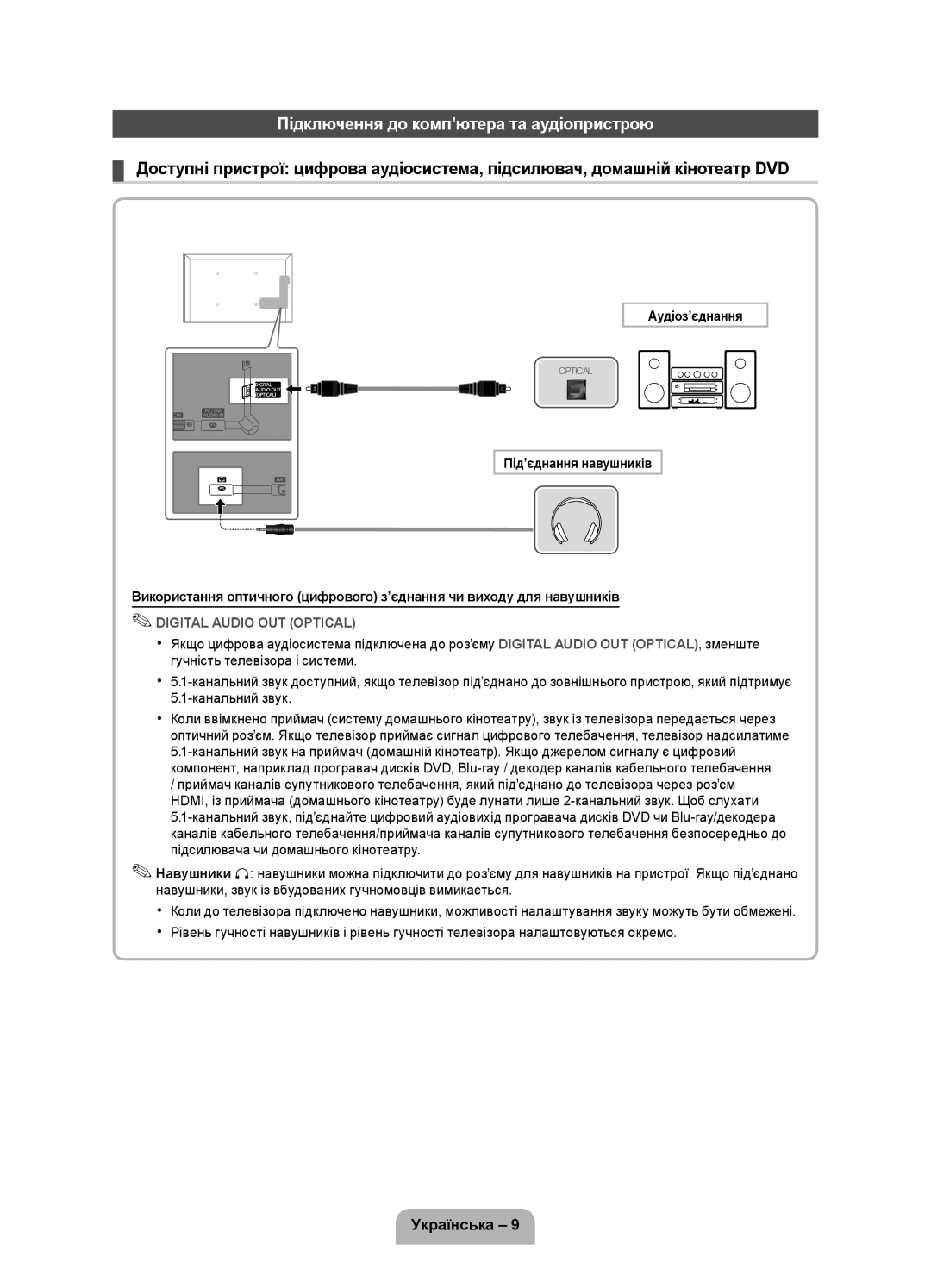 Samsung UE22D5010NWXRU, UE27D5020NWXRU, UE22D5020NWXRU manual Підключення до комп’ютера та аудіопристрою, Аудіоз’єднання 